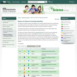 Nature of Science Teaching Activities / Nature of science