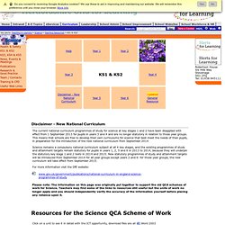 Science ks1 & ks2 teaching resources