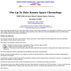 Science Fiction Timeline Site . . . Marc Carlson's KNOWN SPACE Chronology . . .