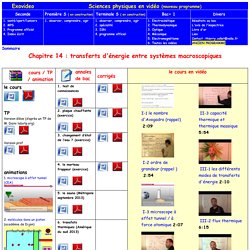 sciences physiques nouveau programme