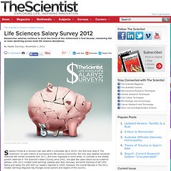 Life Sciences Salary Survey 2012