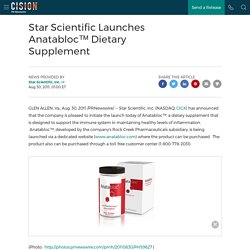 Star Scientific Launches Anatabloc™ Dietary Supplement
