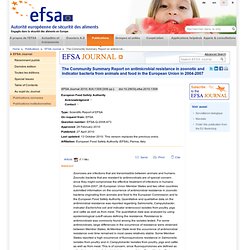 Scientific Report of EFSA: Rapport de synthèse communautaire sur la résistance antimicrobienne chez les bactéries zoonotiques et indicatrices d’origine animale et alimentaire au sein de l’Union européenne en 2004-2007