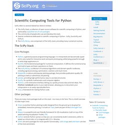 Scientific Computing Tools for Python — SciPy.org