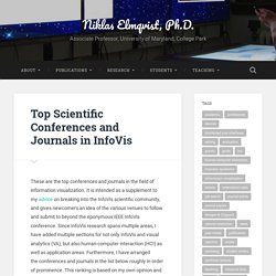 Top Scientific Conferences and Journals in InfoVis