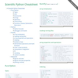 Scientific python cheat sheet by IPGP