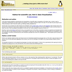 Python for scientific use. Part I: Data Visualization LG #114