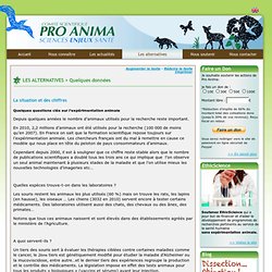 Comité Scientifique Pro Anima - Sciences, Enjeux, Santé - Quelques données