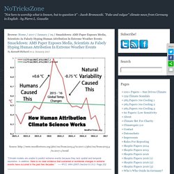 Smackdown: AMS Paper Exposes Media, Scientists As Falsely Hyping Human Attribution In Extreme Weather Events