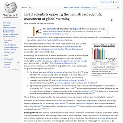 List of scientists opposing the idea of AGW