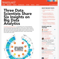 Three Data Scientists Share Six Insights on Big Data Analytics - SogetiLabs