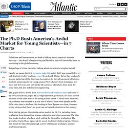 The Ph.D Bust: America's Awful Market for Young Scientists—in 7 Charts - Jordan Weissmann