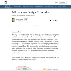 Scikit-Learn Design Principles