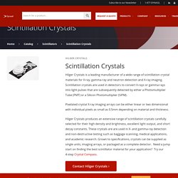 Scintillator Crystals