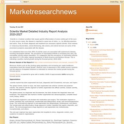 Marketresearchnews: Scleritis Market Detailed Industry Report Analysis 2020-2027