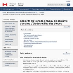 Scolarité au Canada (Stat can)