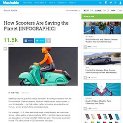 How Scooters Are Saving the Planet [INFOGRAPHIC]