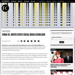 China Vs. United States Social Media Scorecard