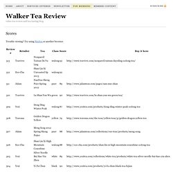Walker Tea Review