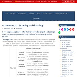 Scoring in PTE Reading and Listening