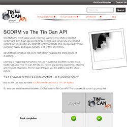 SCORM vs Tin Can