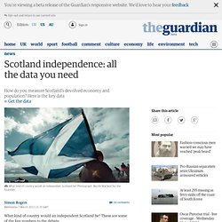 Scotland independence: all the data you need