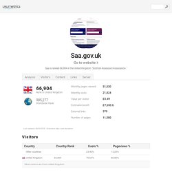www.Saa.gov.uk - Scottish Assessors Association 