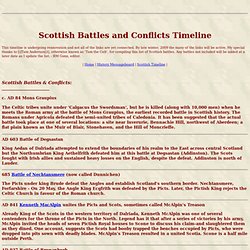 Scottish Battles & conflicts Timeline