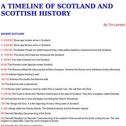 Scottish History Timeline