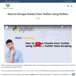 How to Scrape Tweets from Twitter using Python - Worth