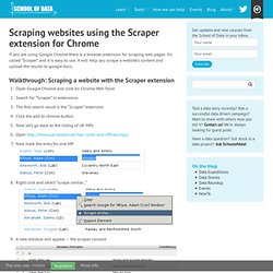 Scraping websites using the Scraper extension for Chrome