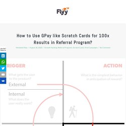 How to use Gpay like Scratch Cards for 100x results in Referral Program?