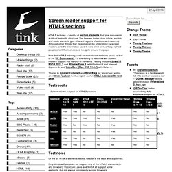 The Tink Tank » Screen reader support for HTML5 sections