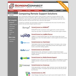 Compare how ScreenConnect competes as a BOMGAR® Alternative, LogMeIn Rescue Alternative, TeamViewer Alternative, GoToAssist Alternative, WebEx Remote Support Alternative, CrossLoop Alternative, or VNC Alternative