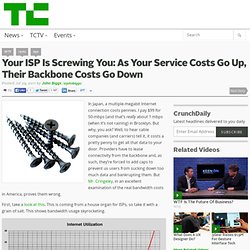 Your ISP Is Screwing You: As Your Service Costs Go Up, Their Backbone Costs Go Down