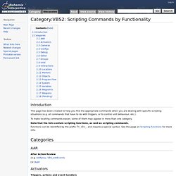 Category:VBS2: Scripting Commands by Functionality