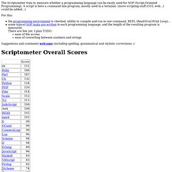 Scriptometer: measuring the ease of SOP (Script-Oriented Programming) of programming languages