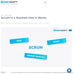 Scrum in a Nutshell: How it Works