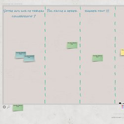 Scrumblr : tableau virtuel