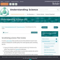 Scrutinizing science: Peer review