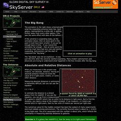 SDSS SkyServer DR12