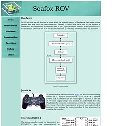 Seafox ROV - Hardware