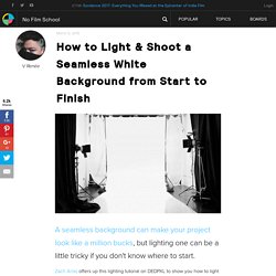 How to Light & Shoot a Seamless White Background from Start to Finish