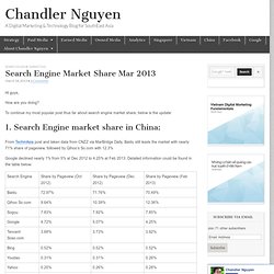 Search Engine Market Share around the world update Mar 2013
