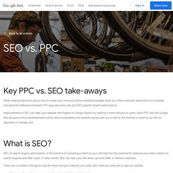 SEO and Google Ads (PPC)- What Should Be Your Choice? - 360 Digital Paths