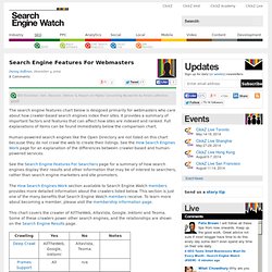 Search Engine Features For Webmasters