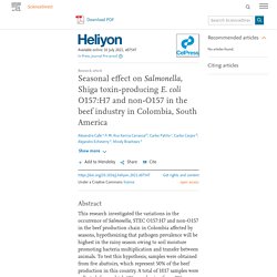 HELIYON 10/07/21 Seasonal effect on Salmonella, Shiga toxin-producing E. coli O157:H7 and non-O157 in the beef industry in Colombia, South America