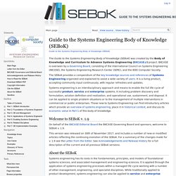 SEBoK