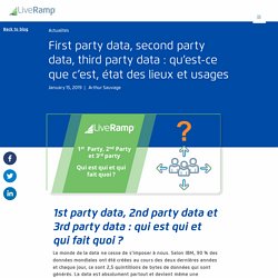 First party data, second party data, third party data : qu’est-ce que c’est, état des lieux et usages
