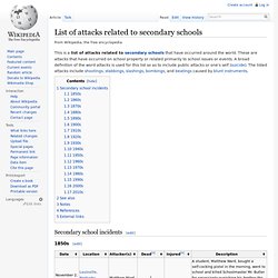List of attacks related to secondary schools